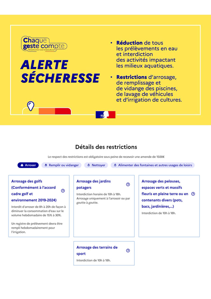 Mesures de restriction - sécheresse dans le Bas-Rhin